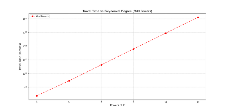 Result Image 1