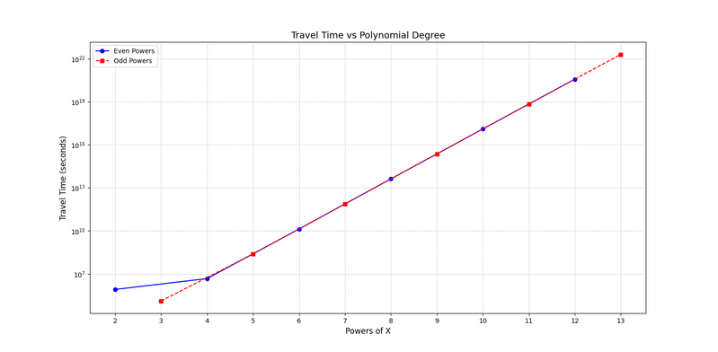 Result Image 3