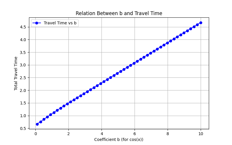 Result Image 4